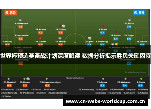 世界杯预选赛备战计划深度解读 数据分析揭示胜负关键因素 世界杯预选赛备战计划深度解读 数据分析揭示胜负关键因素