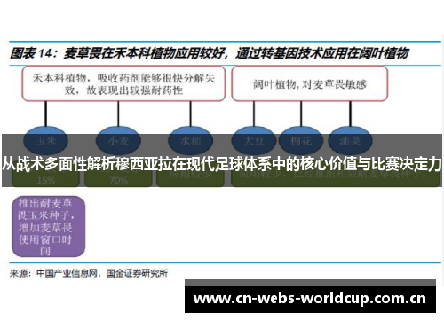 从战术多面性解析穆西亚拉在现代足球体系中的核心价值与比赛决定力